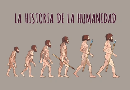 Dibujos de La historia de la humanidad